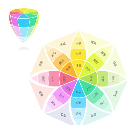 <b>注入情感化設(shè)計(jì)的無(wú)線(xiàn)講解系統(tǒng)</b>